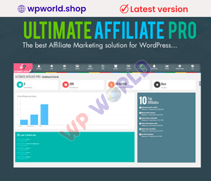 Ultimate Affiliate Pro – Affiliate Plugin for WordPress & WooCommerce