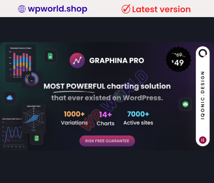 Graphina Pro – Elementor Dynamic Charts, Graphs, & Datatables