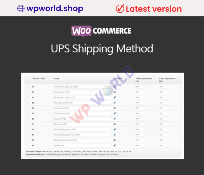 WooCommerce UPS Shipping Method