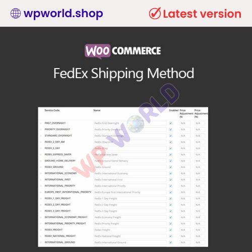 WooCommerce FedEx Shipping Method